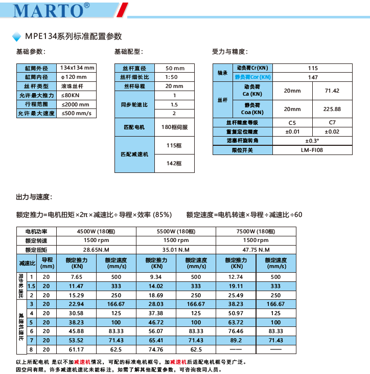 MPE134电动缸标准配置参数
