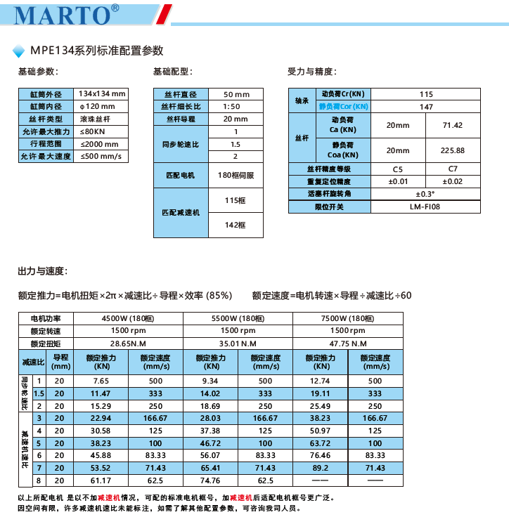 MPE134电动缸标准配置参数