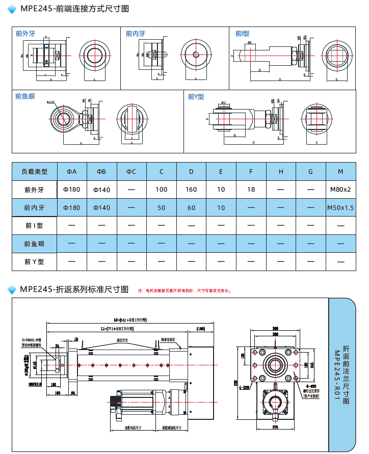 MPE245电动缸前端连接方式尺寸图